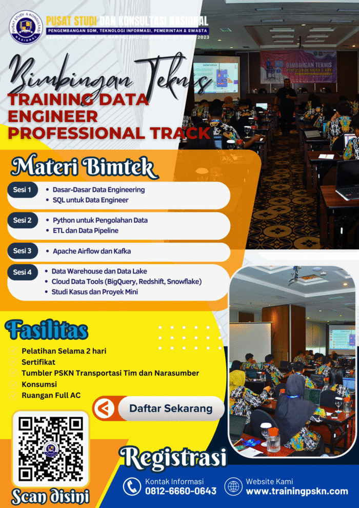 Training Data Engineer Professional Track
