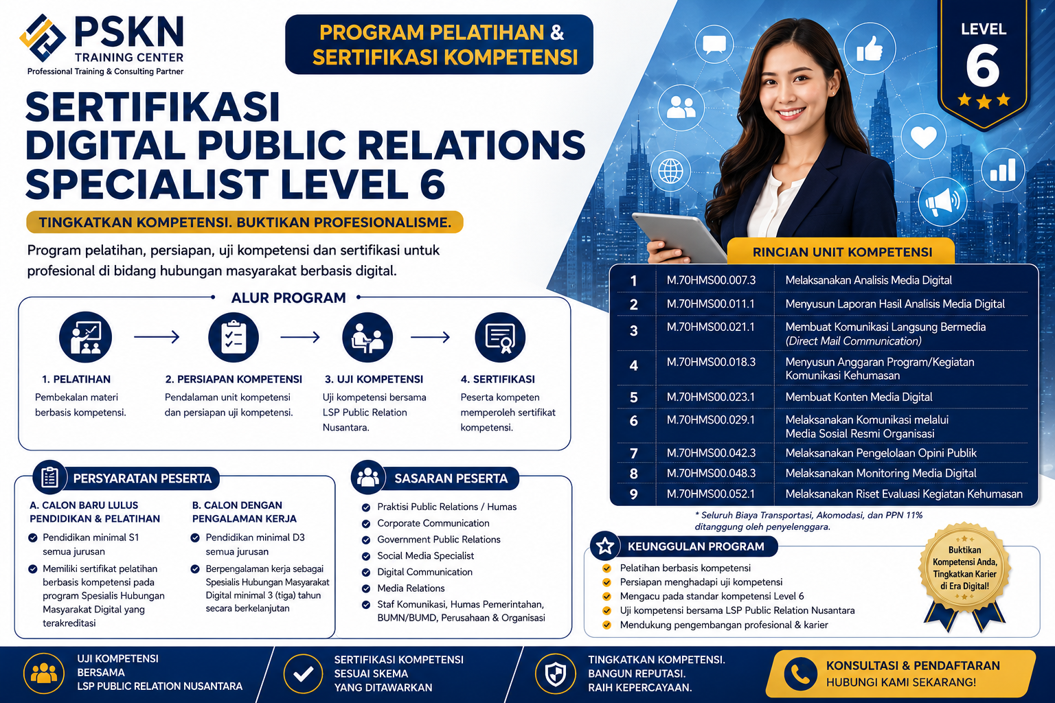 Sertifikasi Digital Public Relations Specialist Level 6